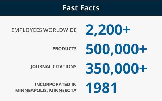 About Us - Fast Facts