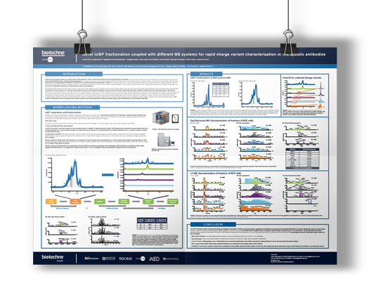 Example of a scientific poster with key introduction, methods, results, and conclusions sections along with a colorful workflow schematic and data images.