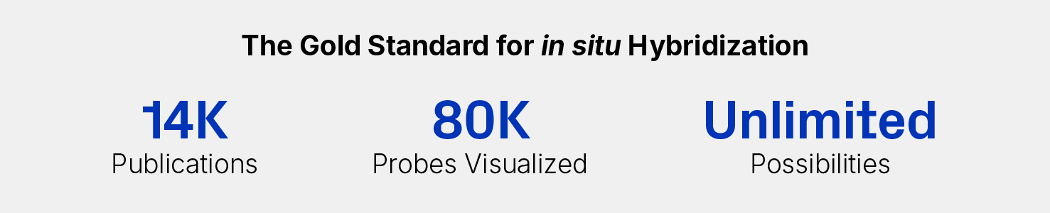 ACD Publications banner