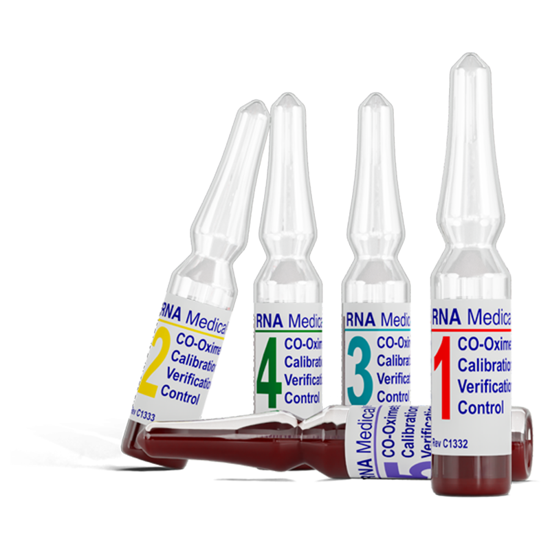 Blood & Gas POC Controls Hero