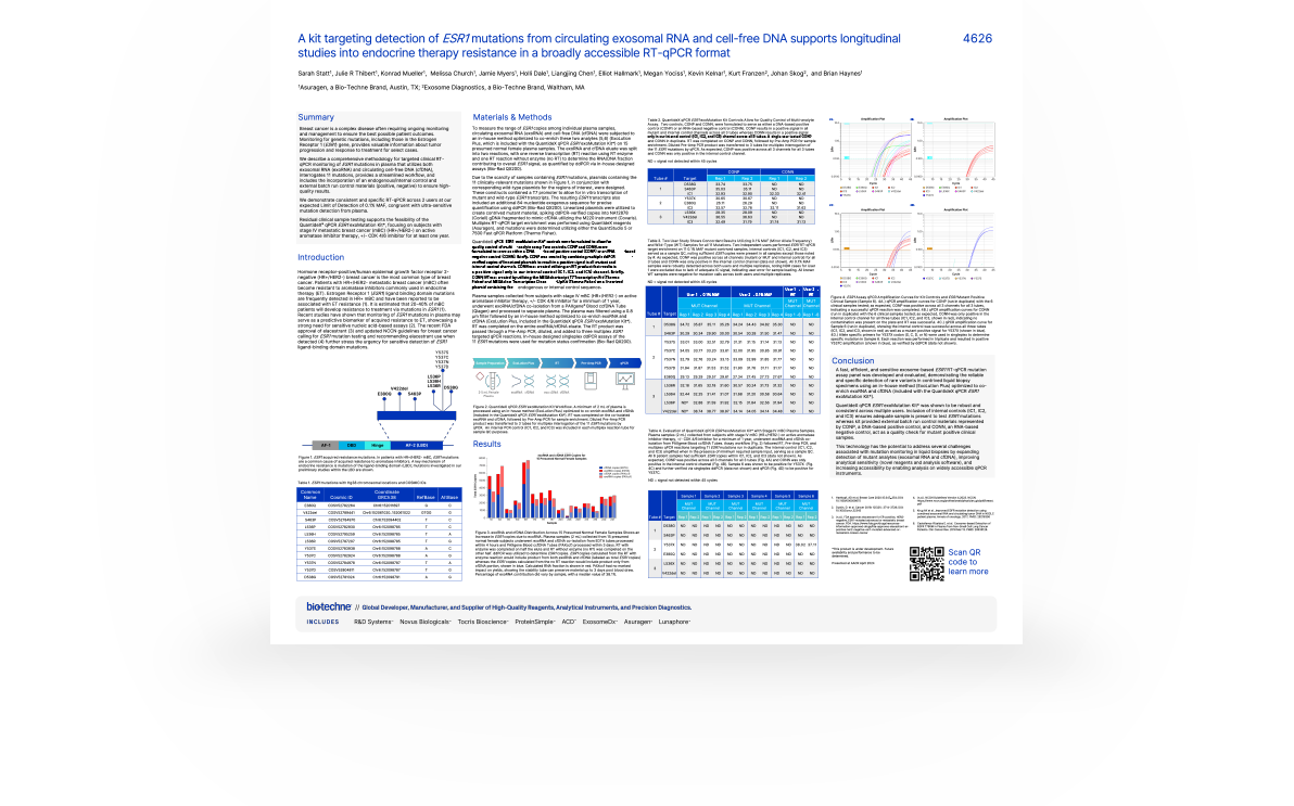 ESR1 Mutations Poster - Power of Exosome