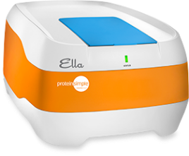 Automated ELISA with Ella