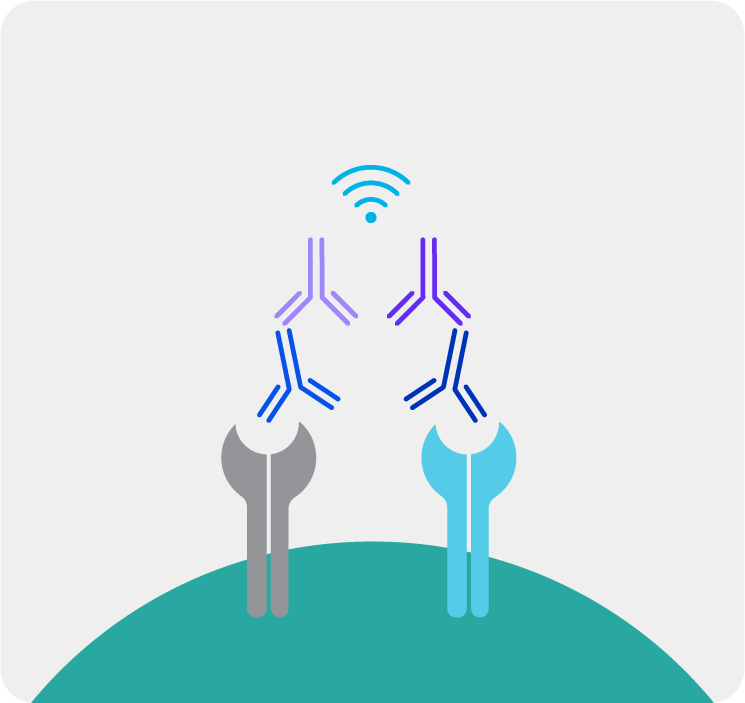 ACD ProximityScope cell-surface interactions