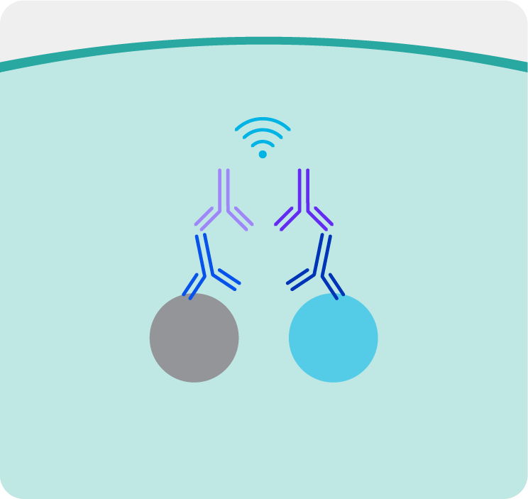 ACD ProximityScope intracellular interactions