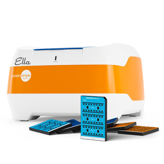 Automated immunoassay system Ella