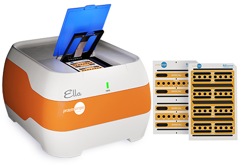 Single, Multianalyte or Multiplex Assays on Automated ELISA System Ella