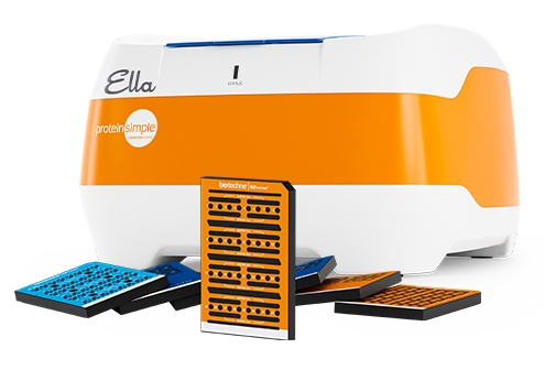 Single, Multianalyte or Multiplex Assays on Automated ELISA System Ella