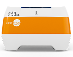 Automated ELISA with Ella