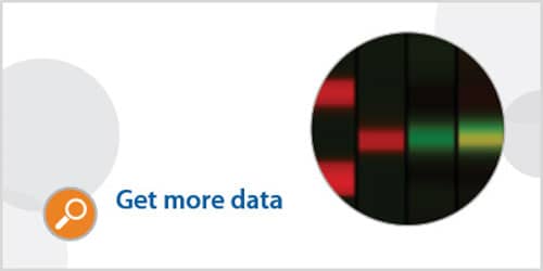 Get more data per sample with Jess