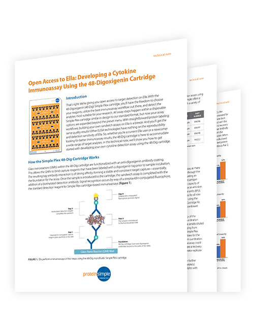 Thumbnail preview of the Open Access to Ella: Developing a Cytokine Immunoassay Using the 48‑Digoxigenin Cartridge technical note