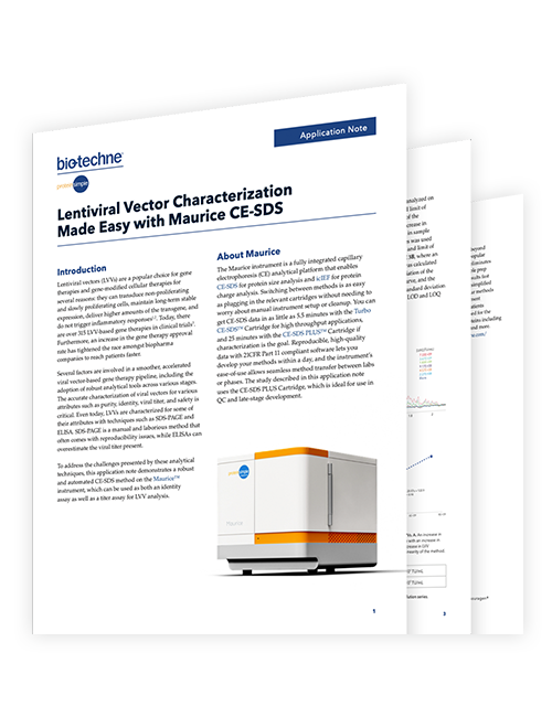 Lentivirus - viral vector characterization App Note Thumbnail