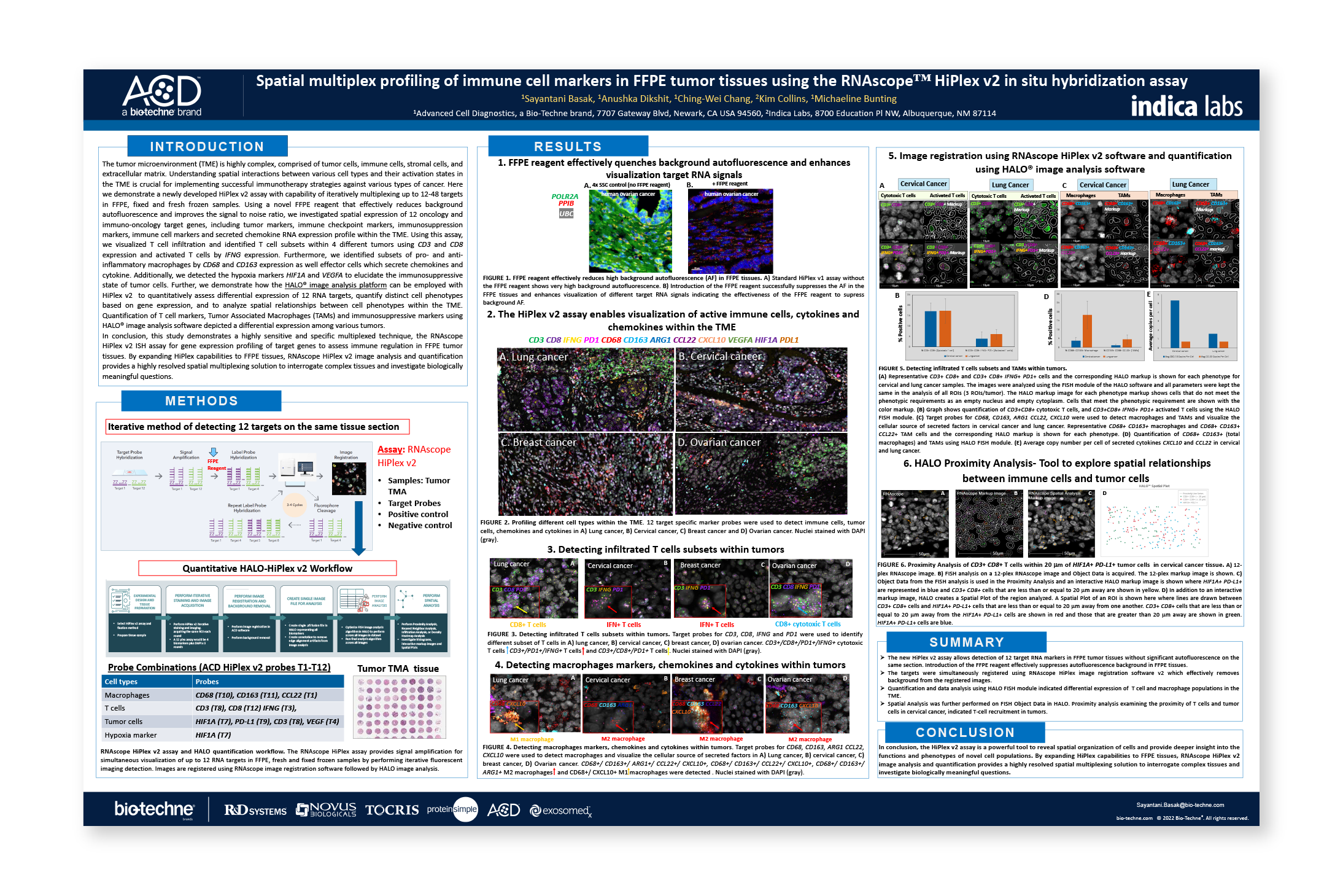 Spatial multiplex profiling of immune cell markers in FFPE tumor tissues using the RNAscope™ HiPlex v2 in situ hybridization assay