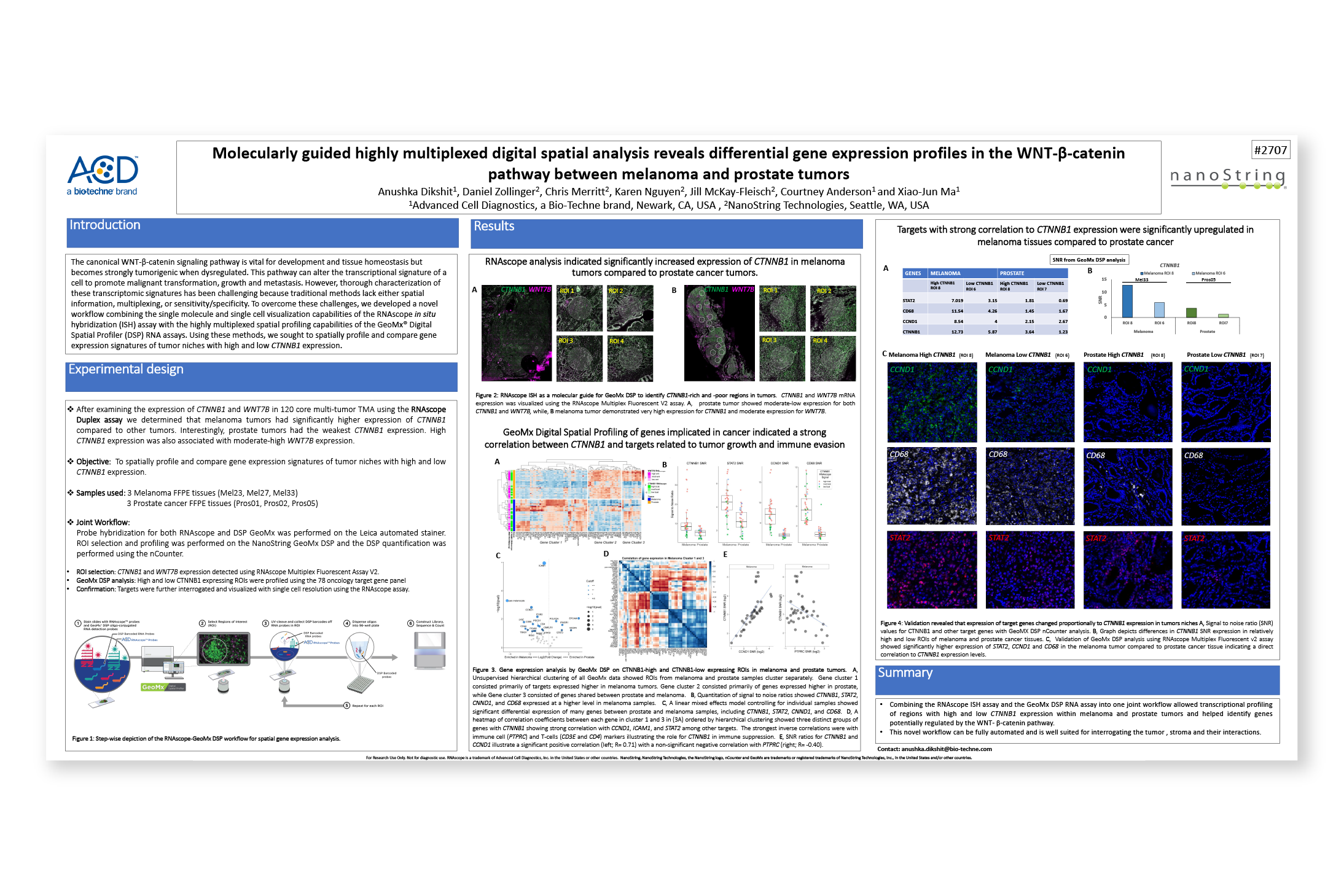 RNAscope™ & GeoMx DSP joint workflow presented at AACR 2020