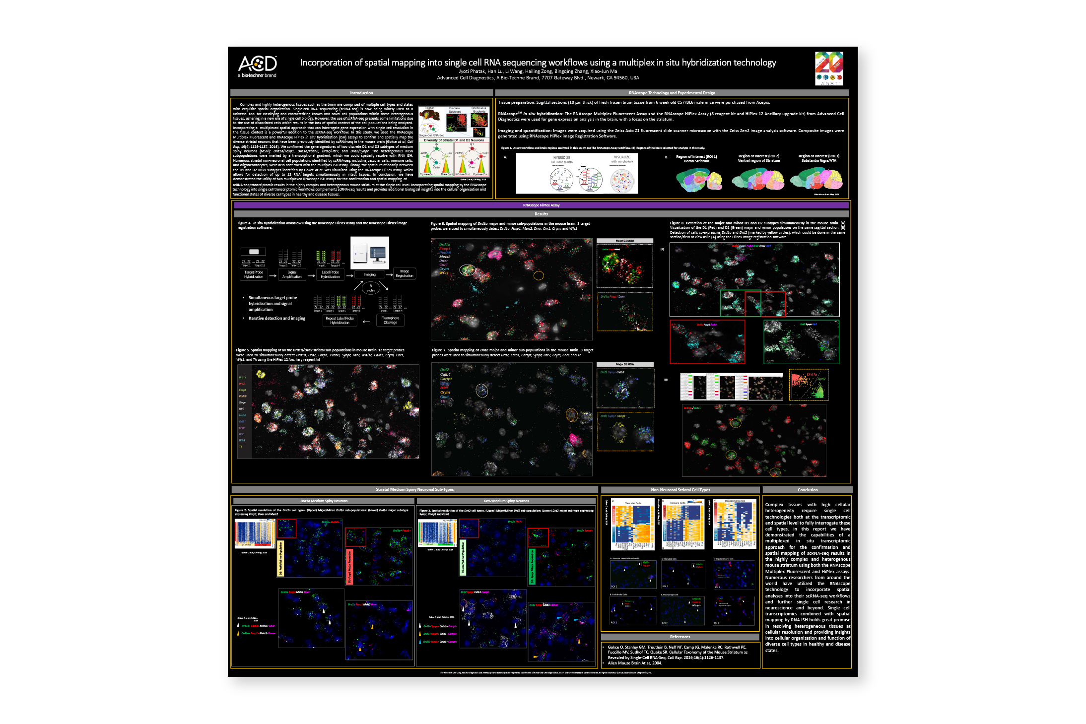 Incorporation of spatial mapping into single cell RNA sequencing workflow using a multiplex in situ hybridization technology - Presented at: 2020 AGBT Meeting