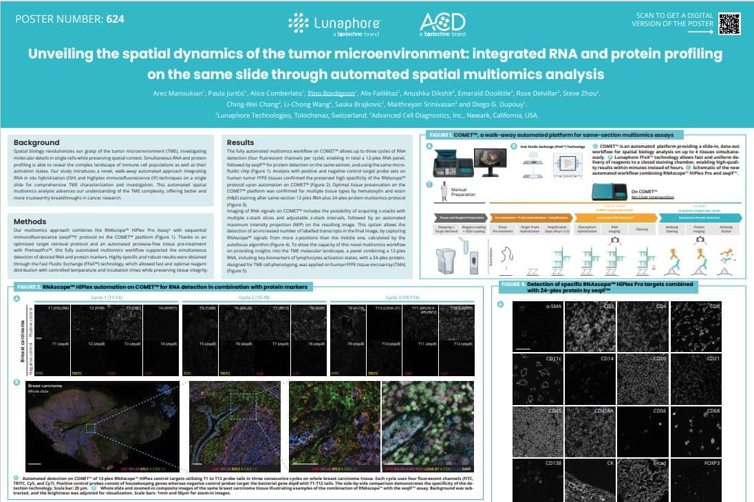 AGBT2024-unveiling-the-spatial-dynamics