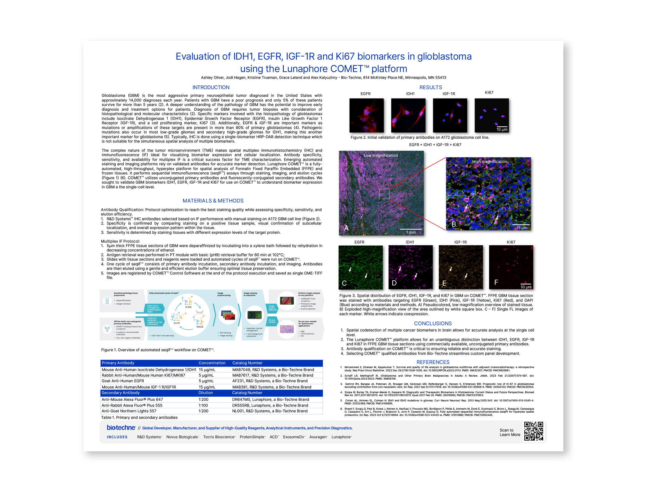 An Automated Assay for Precise and Sensitive Quantification of pTau217 in Plasma and Cerebrospinal Fluid Poster