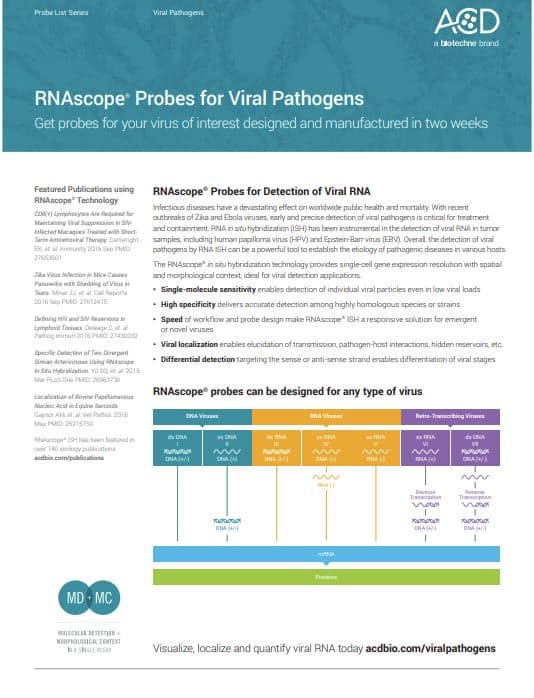 RNAscope®  Probes for Viral Pathogens
