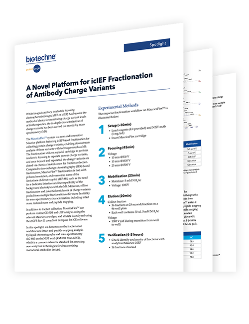 MauriceFlex Spotlight Highlighting ICIEF fractionation workflow for antibody standard