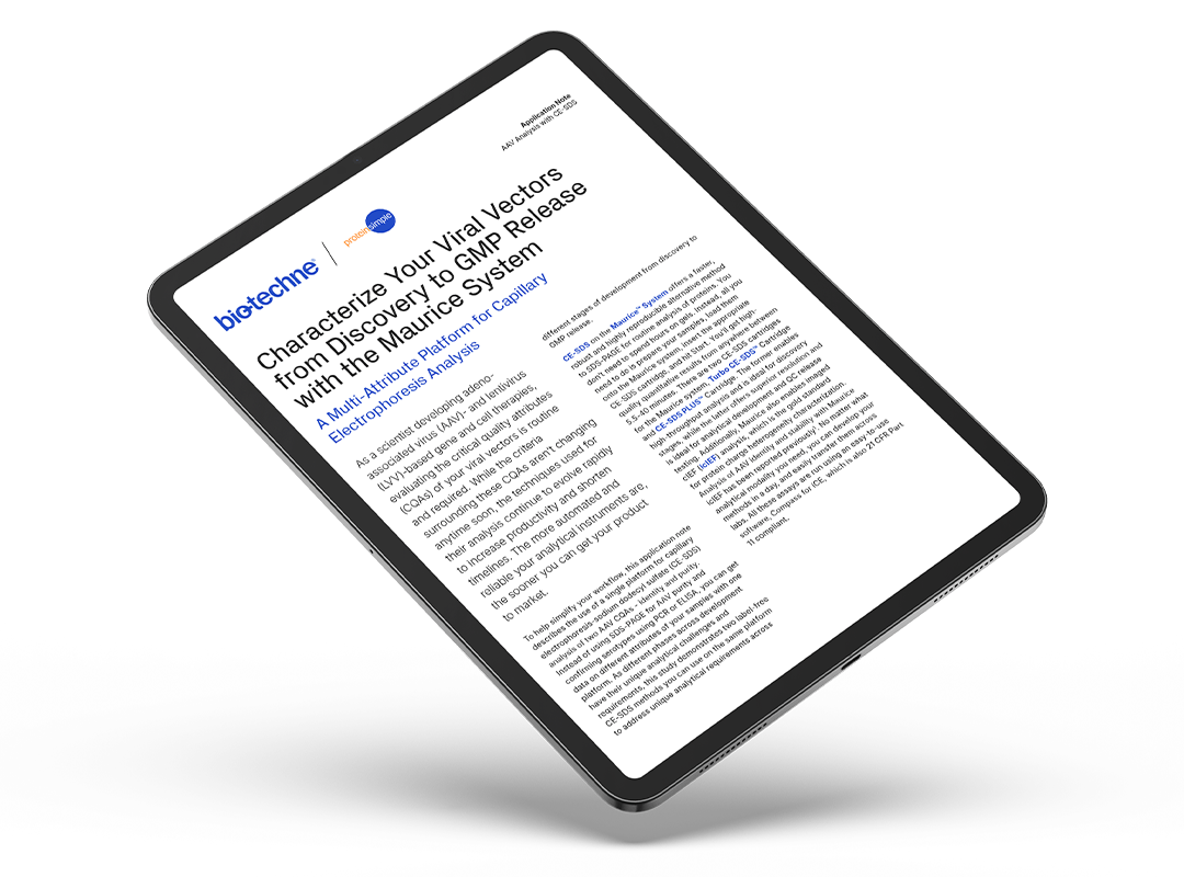 Viral Vector Characterization Application Note