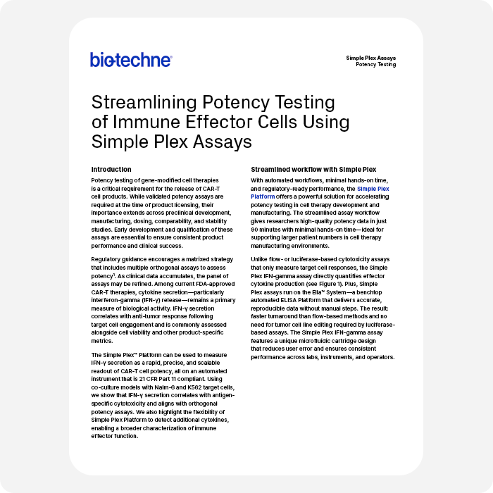CAR-T Potency Testing with Simple Plex Mock-Up Gray Background