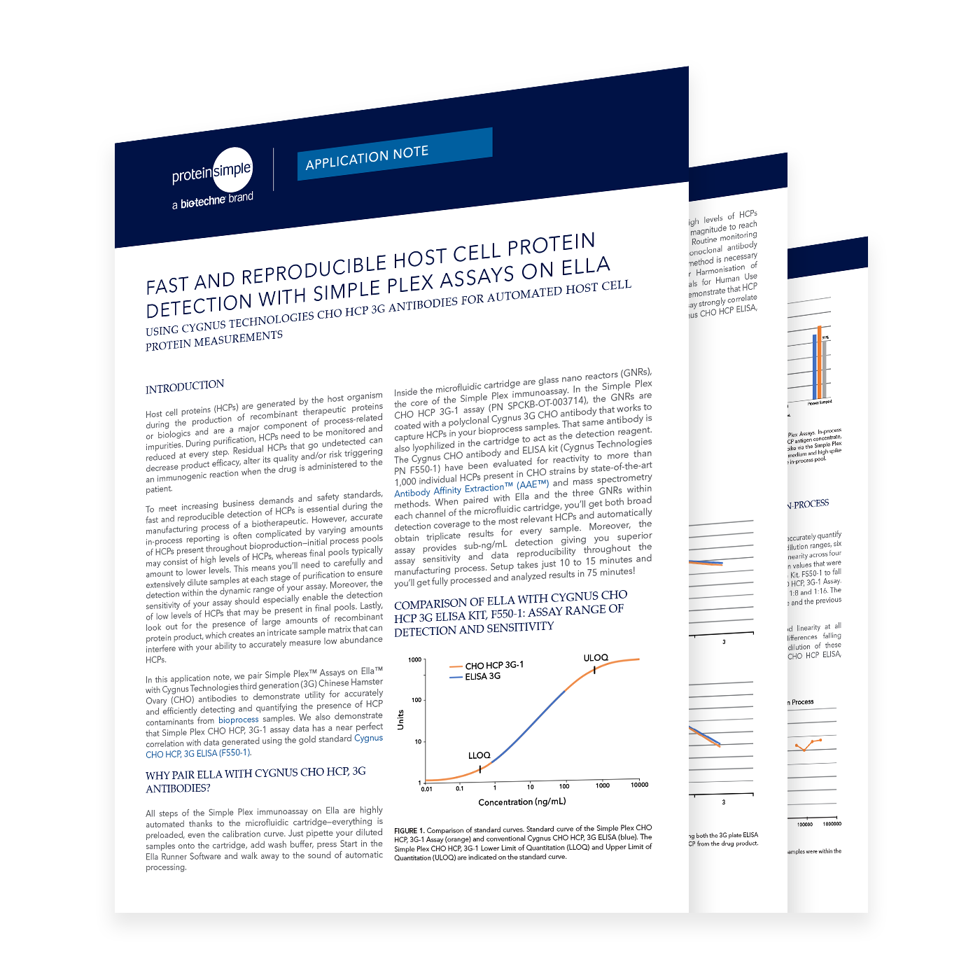 Fast and Reproducible Host Cell Protein Assays with Simple Plex Thumbnail