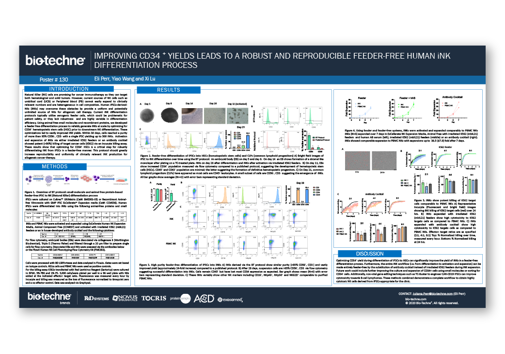 Feeder-free human iNK differentiation scientific poster