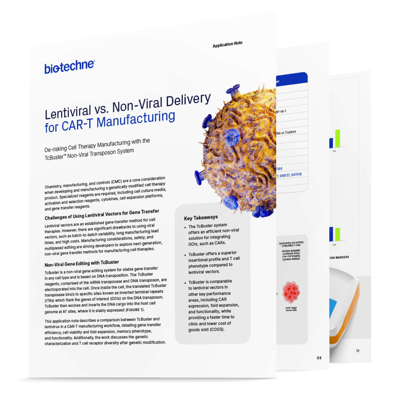 Lentiviral vs. Non-Viral Delivery for CAR-T Manufacturing application note.