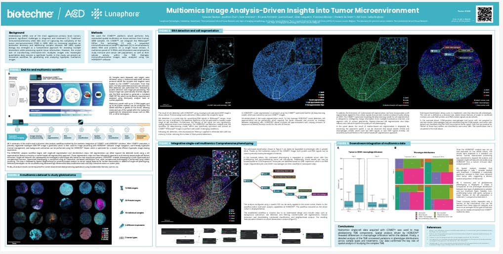 LUN poster 1 Multiomic Image Analysis in the TME