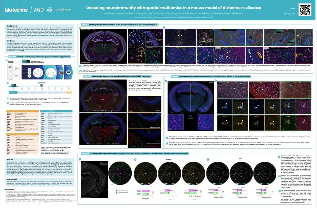 LUN Poster2  Decoding Neuro-immunity with Spatial Multiomics