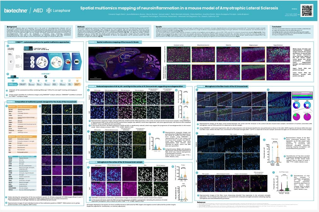 LUN Poster3  Spatial Multiomic Mapping of Nueroinflammation
