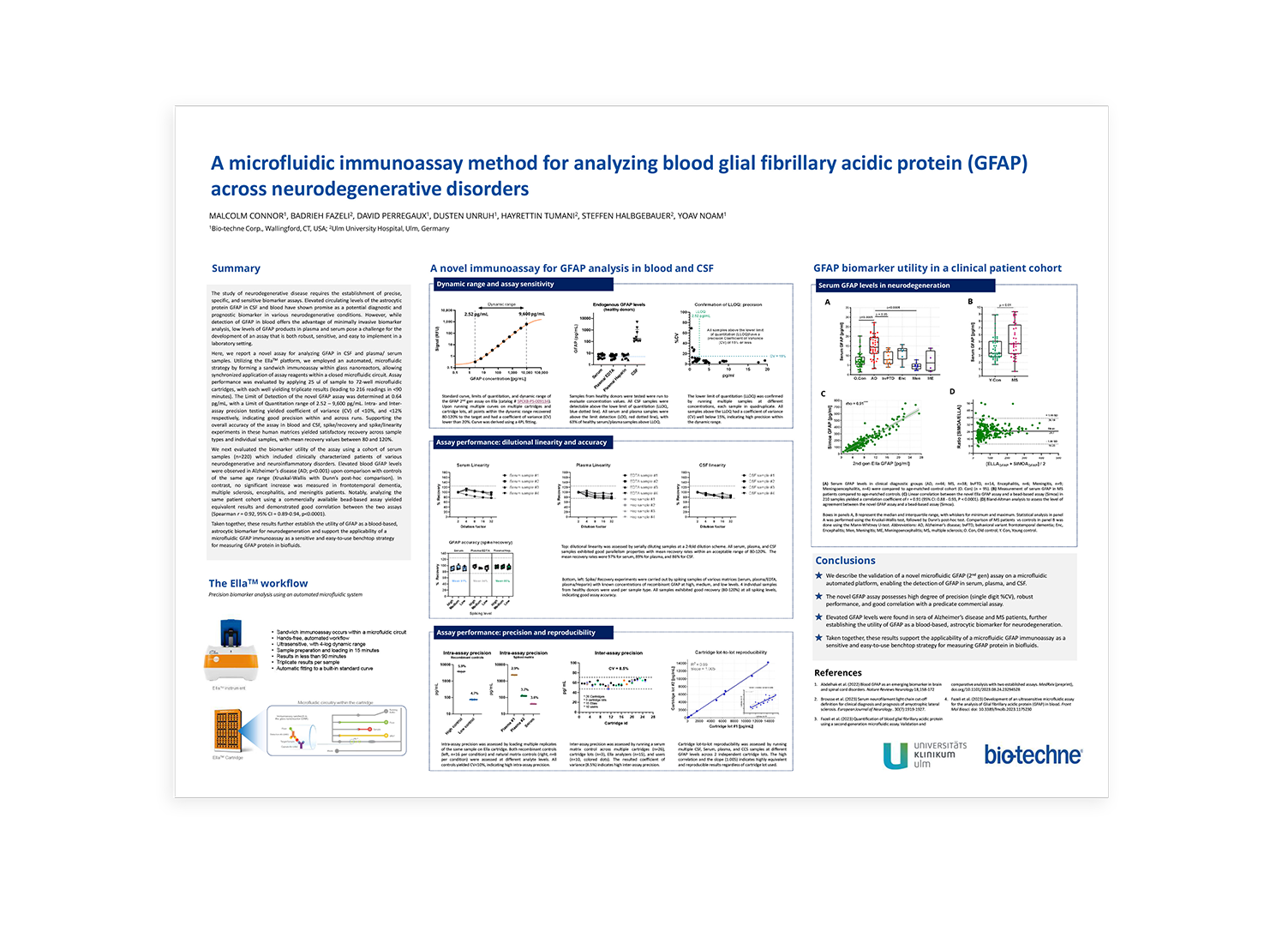 Microfluidic Immunoassay Method Poster