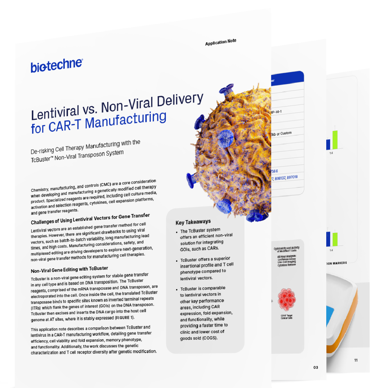 Lentiviral vs. Non-Viral Gene Delivery for CAR-T Manufacturing App Note