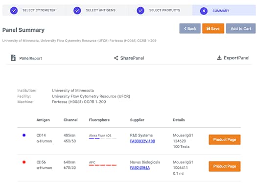 view panel summary