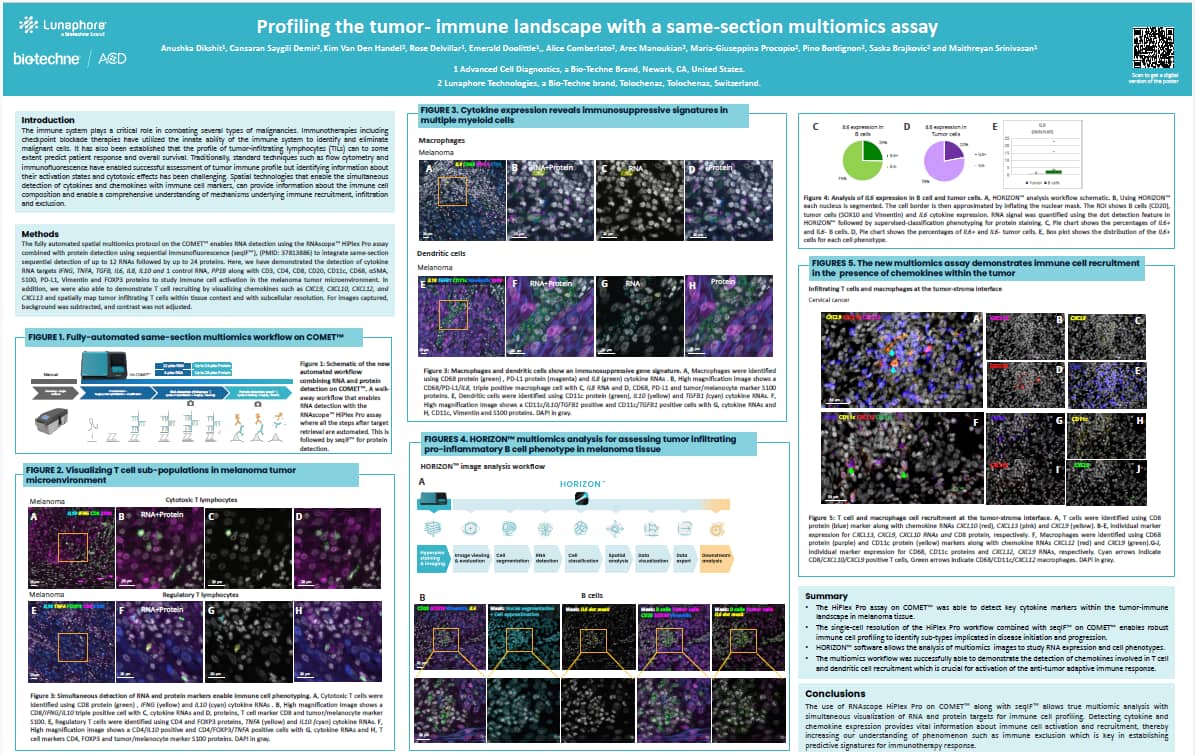 AACR 2025 Poster 1 - HiPlex Pro on COMET