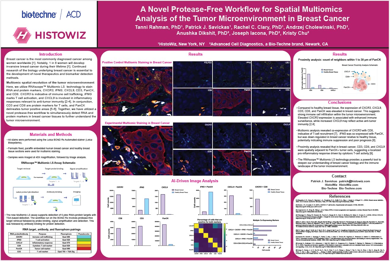 AACR 2025 Poster 4 - RNAscope Spatial Multiomics w Histowiz