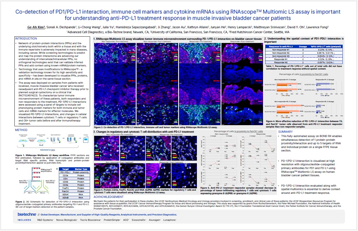 AACR 2025 Poster 5 - RNAscope Multiomic LS PPi Bladder Cancer