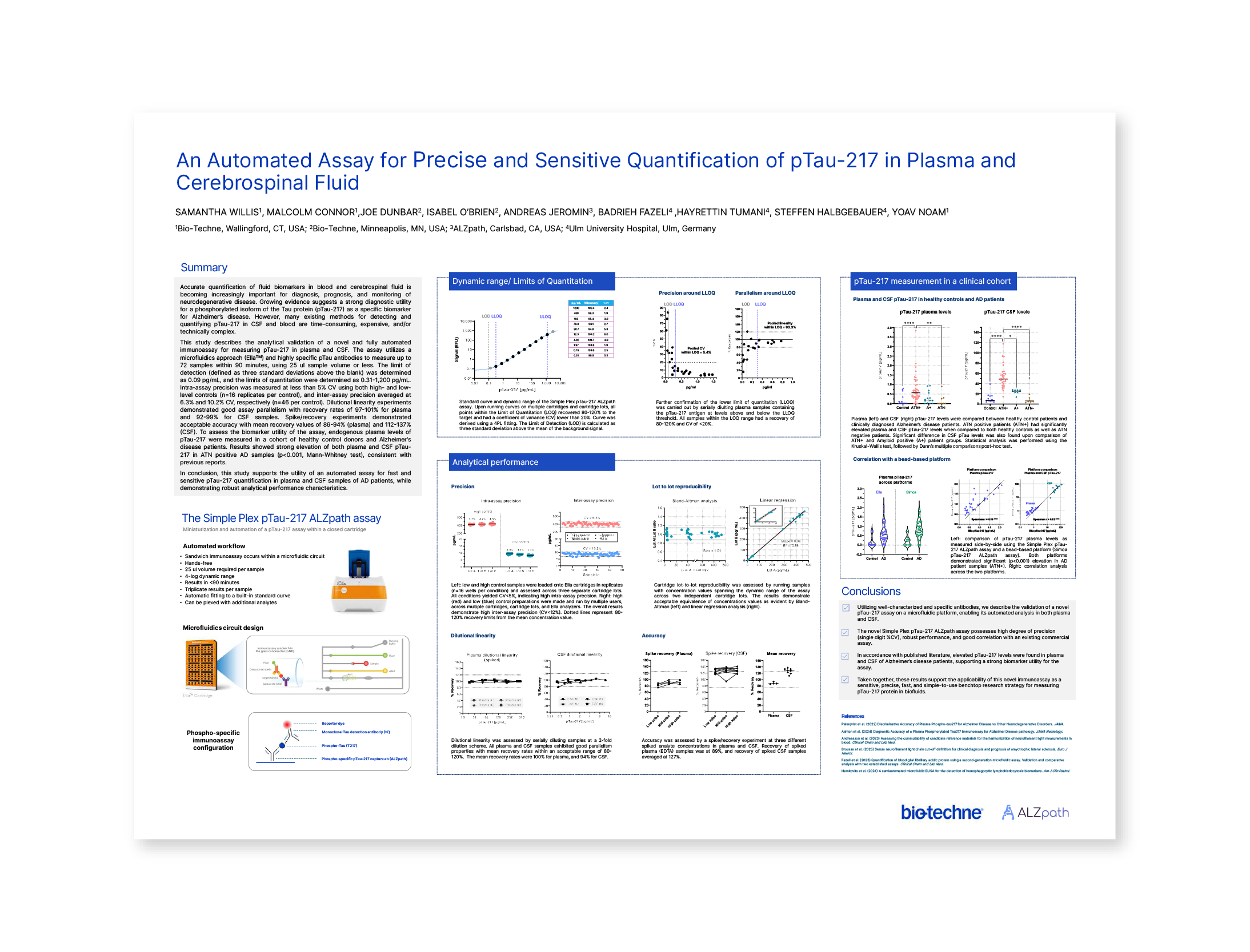 An Automated Assay for Precise and Sensitive Quantification of pTau217 in Plasma and Cerebrospinal Fluid Poster