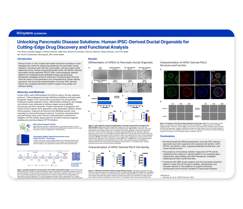 pancreatic disease solutions poster