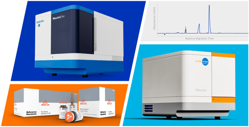 USP Reference Standards and Controls