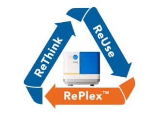 Abby enables you to run two immunoassays within the same capillary