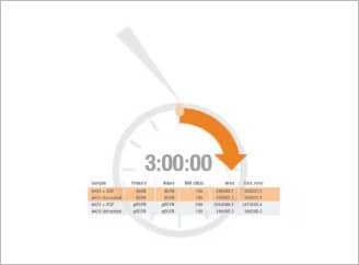 Abby simplifies the steps involved in the Western workflow