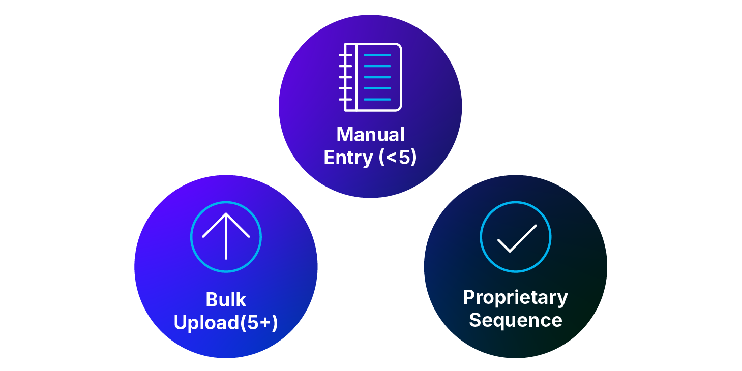 variable submission workflow