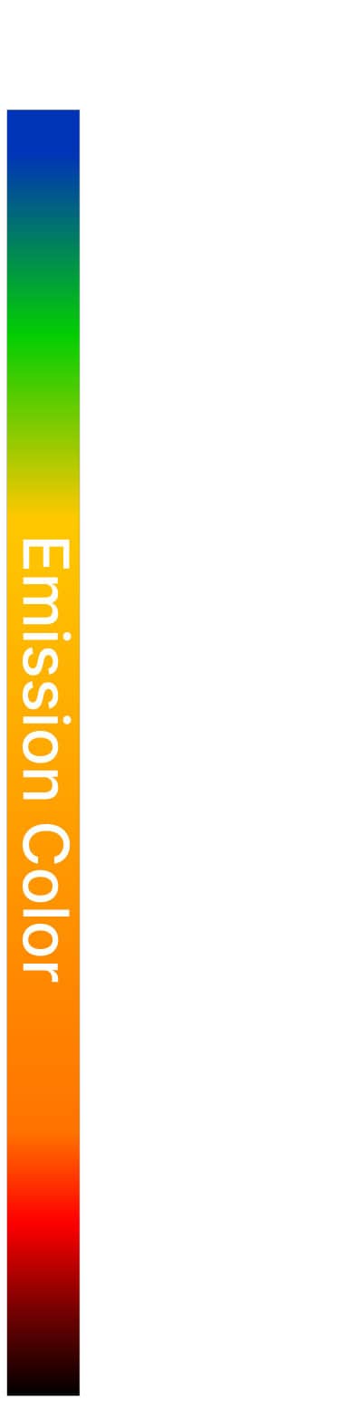 Emission Colors