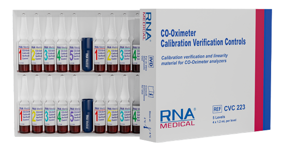 Calibration Verification Controls
