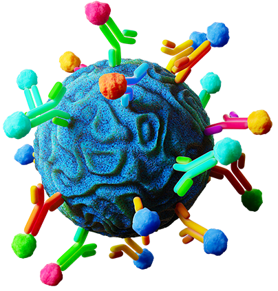 Hematology Hero - Flow Cytometry