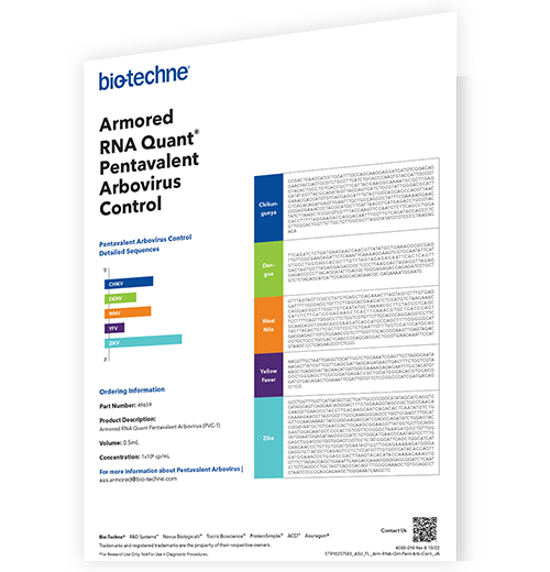 armored rna quant pentavalent arbovirus flyer 