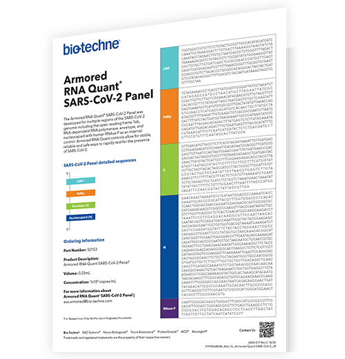 armored rna quant sars cov-2 panel flyer