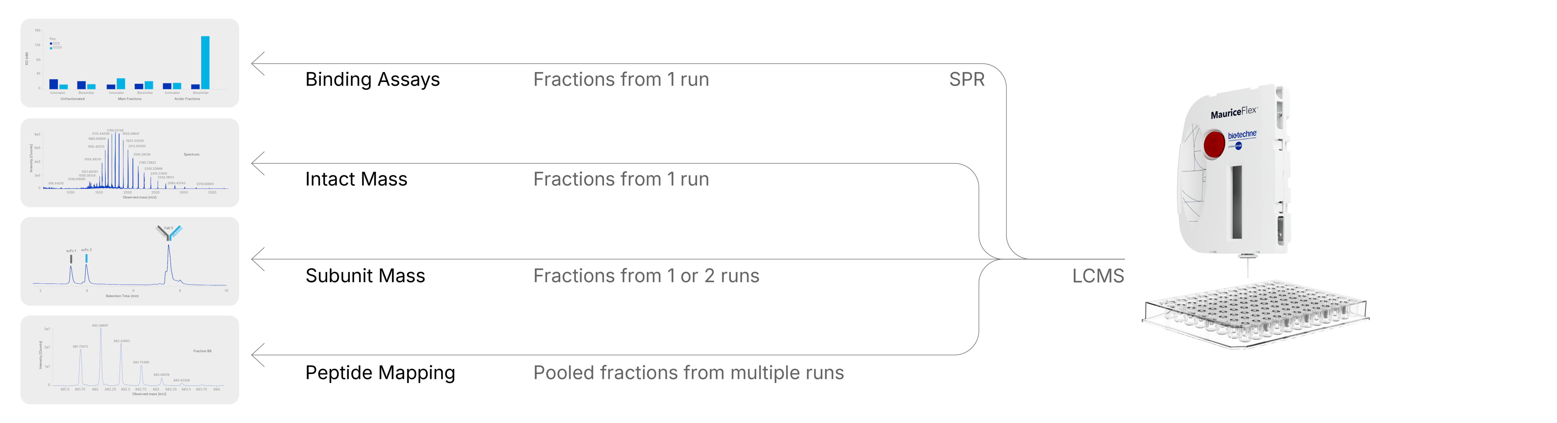 CE Chronicles V2 I1 Feature Article Workflow 1470x400