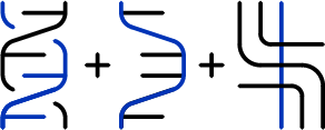 DNA + RNA + Protein CDx Icon