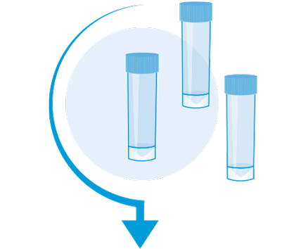 Bioprocessing In-Process Characterization